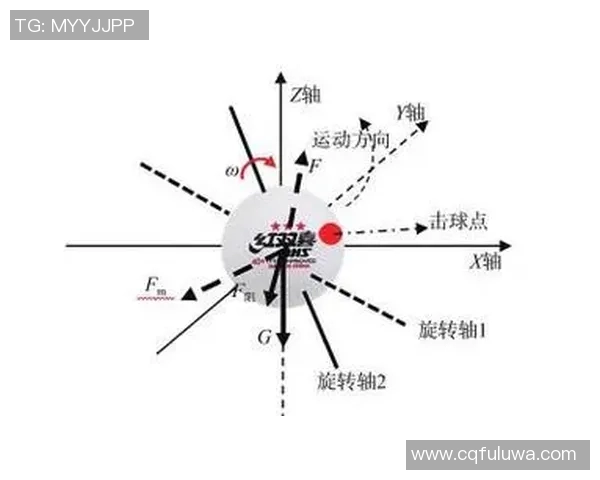 深圳乒乓球队中路突破战术解析与实战应用探讨